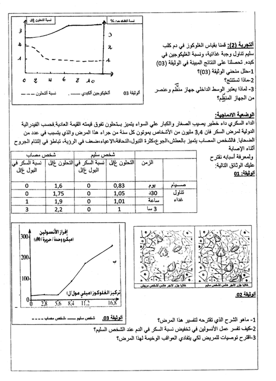 اختبار الفصل الاول في مادة علوم الطبيعة والحياة للسنة الثالثة ثانوي اختبار الفصل الاول في مادة علوم الطبيعة والحياة للسنة الثالثة ثانوي