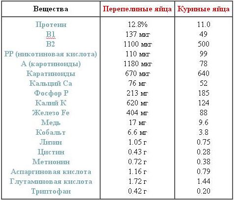 http://4.bp.blogspot.com/-kr-0od6uZCc/UU4HfWzdwtI/AAAAAAAACIA/TE8XYaSGVm4/s1600/%D0%91%D0%B5%D0%B7%D1%8B%D0%BC%D1%8F%D0%BD%D0%BD%D1%8B%D0%B9.JPG
