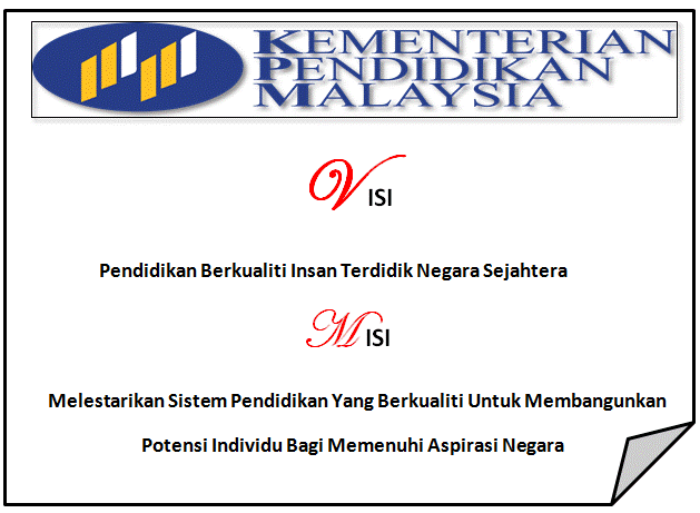 VISIMISIKPM