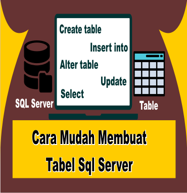 Cara Mudah Membuat Tabel Sql Server | penerapan Create table, insert ...