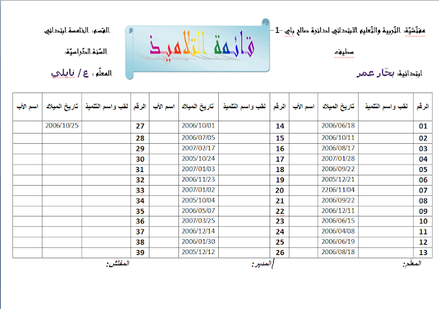 نموذج قائمة التلاميذ لسنة الخامسة إبتدائي Word Stivandz Com
