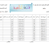 نموذج قائمة التلاميذ لسنة الخامسة إبتدائي-Word نموذج قائمة التلاميذ لسنة الخامسة إبتدائي-Word