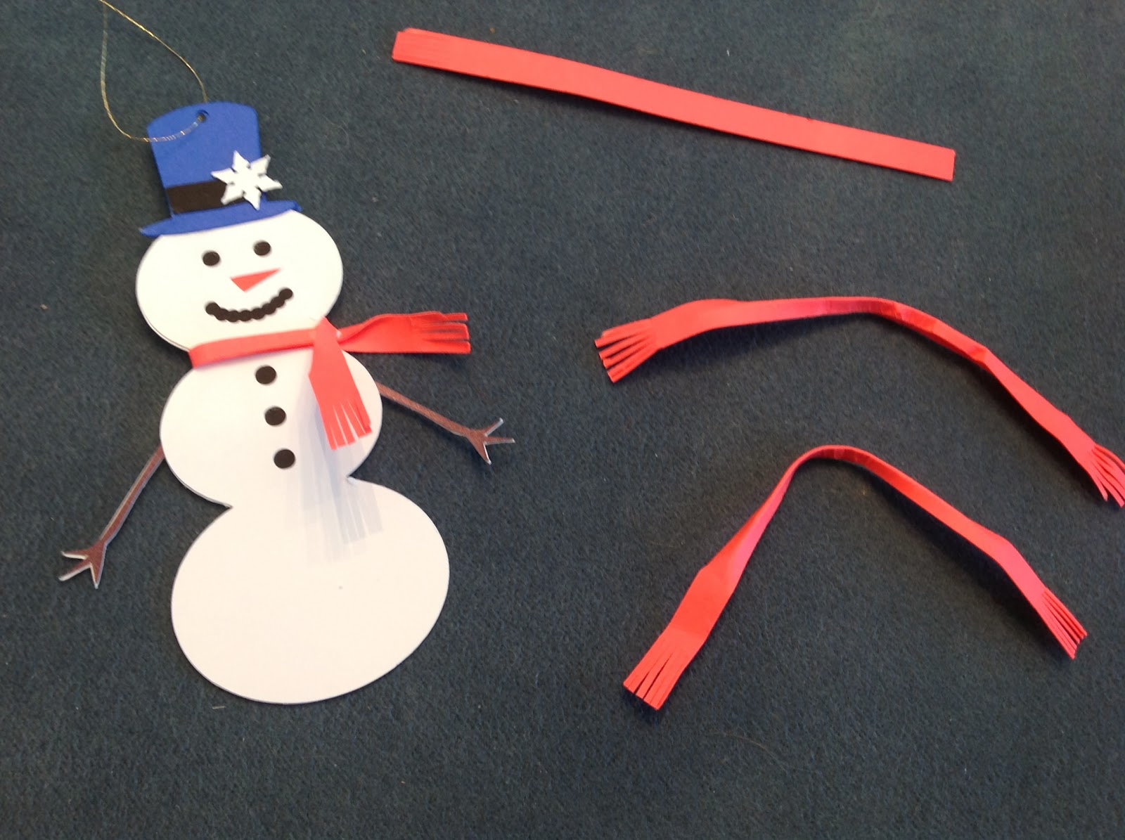 The snow man poem analysis picture