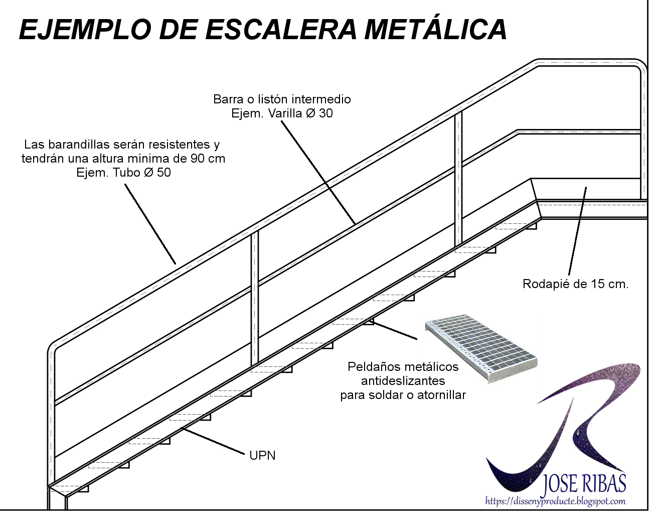 Como Hacer Una Escalera De Estructura Metalica vrogue.co