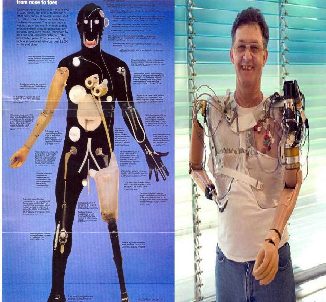 BIOMATERIALES