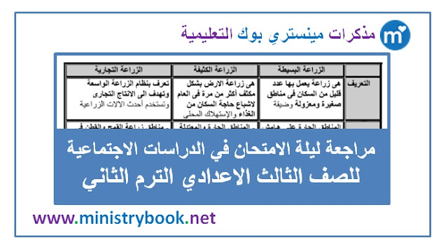 مراجعة ليلة الامتحان دراسات اجتماعية ثالثة اعدادي ترم ثاني 2019-2020-2021-2022-2023-2024-2025