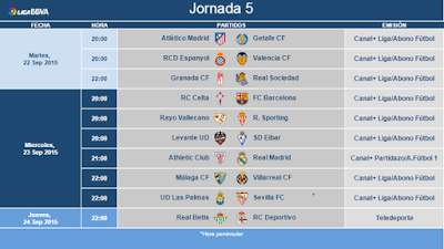 jornada 5 liga