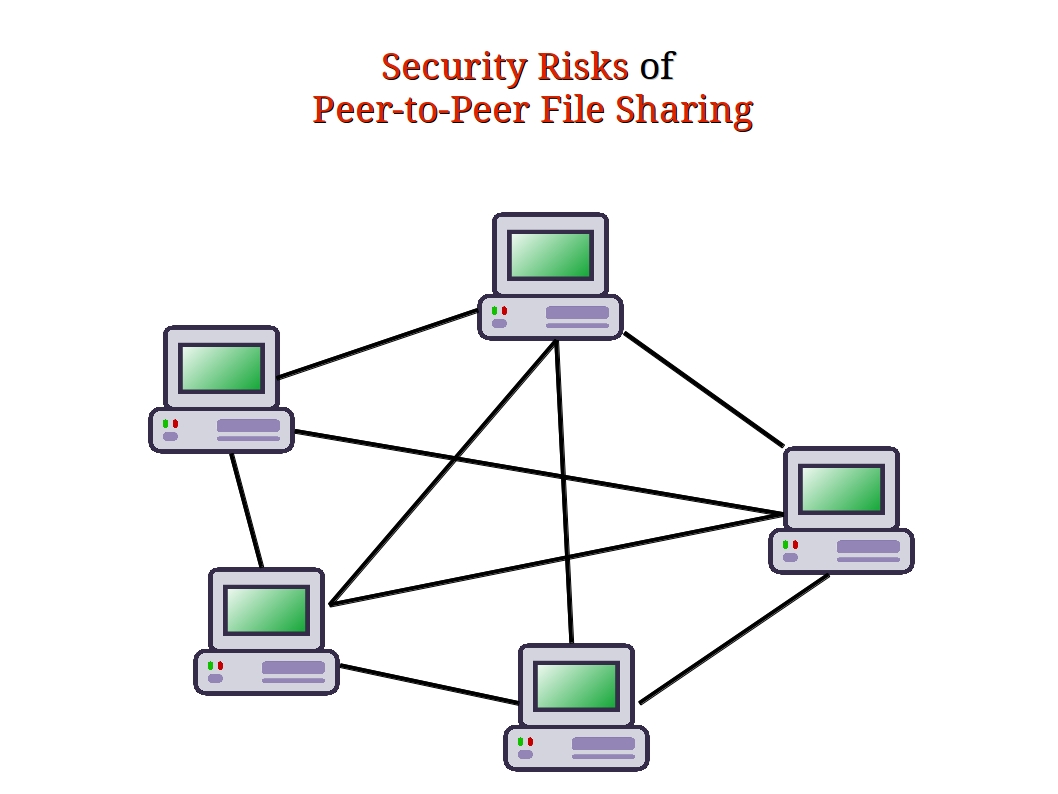 Одноранговые (peer-to-peer Network). Одноранговая сеть p2p. Схема peer to peer. Архитектуру "peer-to-peer".