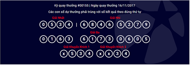 Kết quả xổ số Vietlott Max 4D ngày 16/11/2017 (Thứ năm ngày 16/11) Kết quả xổ số Vietlott Max 4D ngày 16/11/2017 (Thứ năm ngày 16/11)