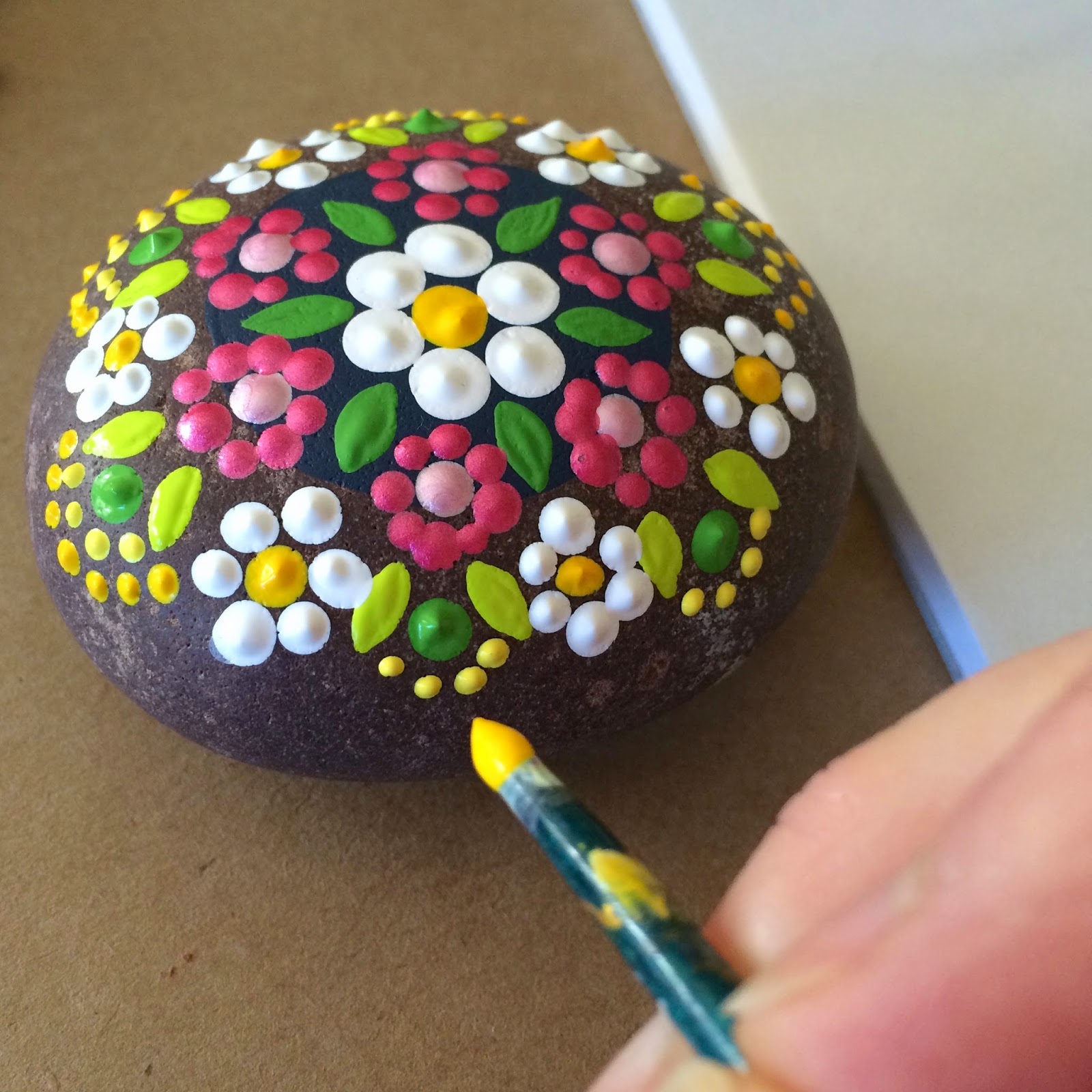 Projects To Try Panosundaki Pin