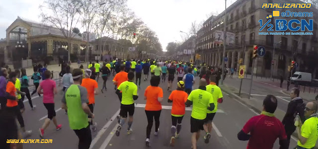Analizando eDreams Mitja Marató Barcelona Analizando eDreams Mitja Marató Barcelona