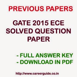 Gate Exam Question Papers With Answers For Ece Pdf