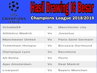 liga champions hasil undian babak 16 besar ucl