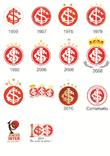 Football Jersey: Todos Escudos - Sport Club Internacional