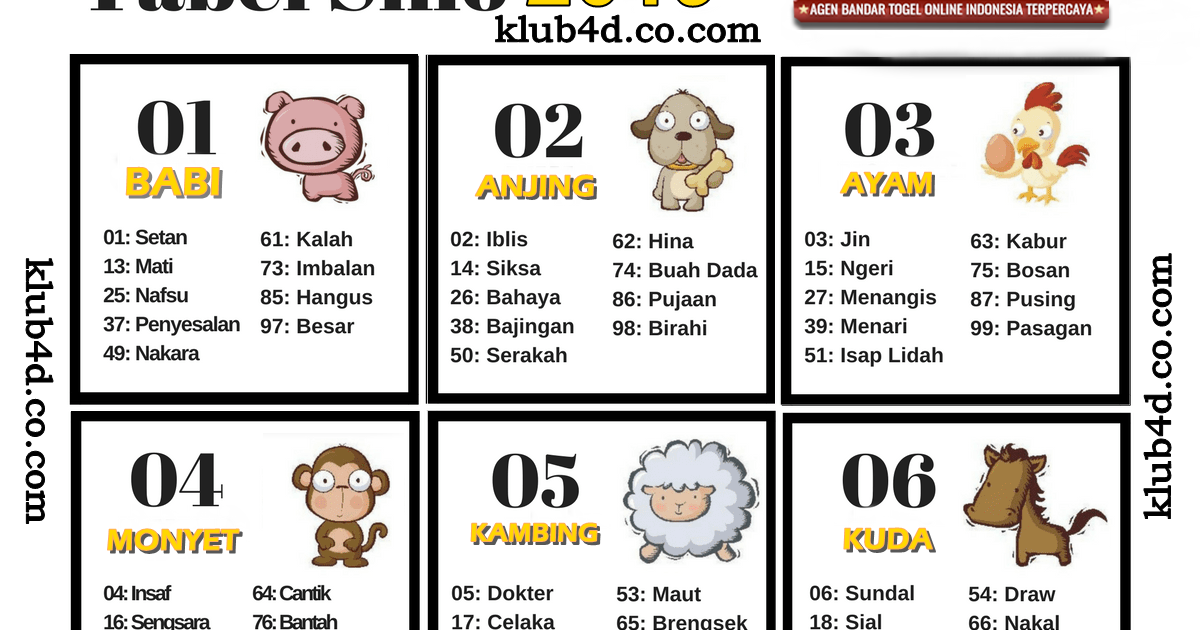 daftar no togel hkg