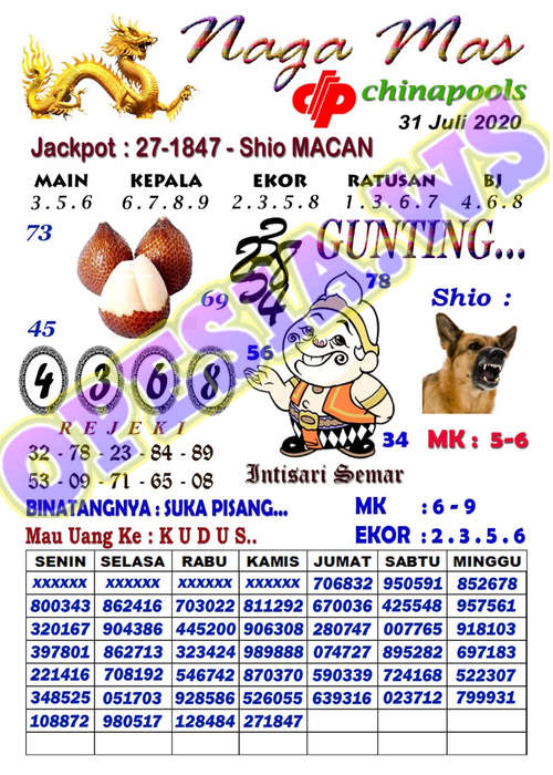 1 New Message Kode Syair Sydney 31 Juli 2020 Forum Syair Togel Hongkong Singapura Sydney