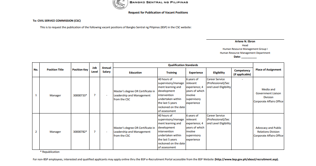 Government Job Vacancies: Bangko Sentral ng Pilipinas (BSP ...