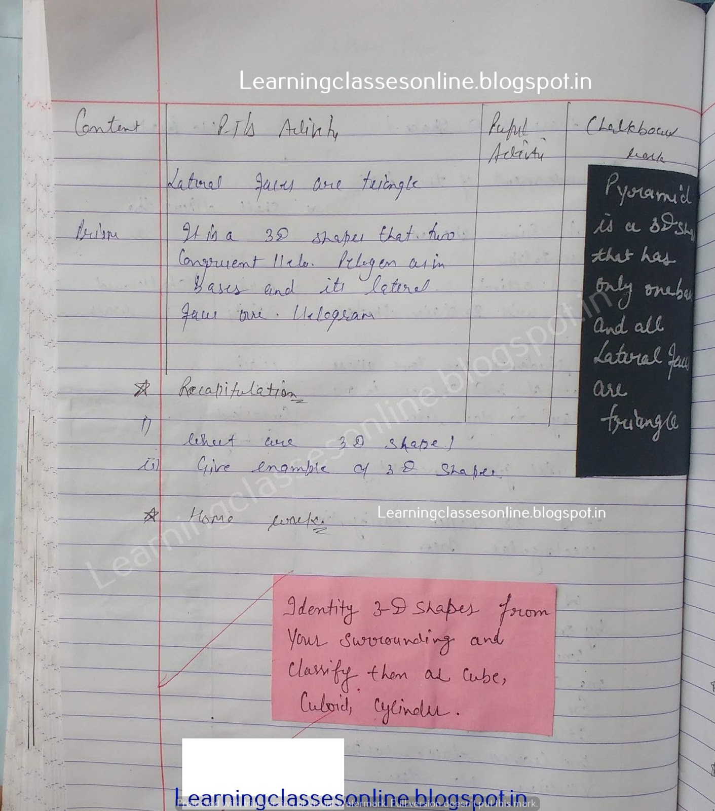 How To Write Lesson Plan For Maths, Lesson Plan In Mathematics For High School,