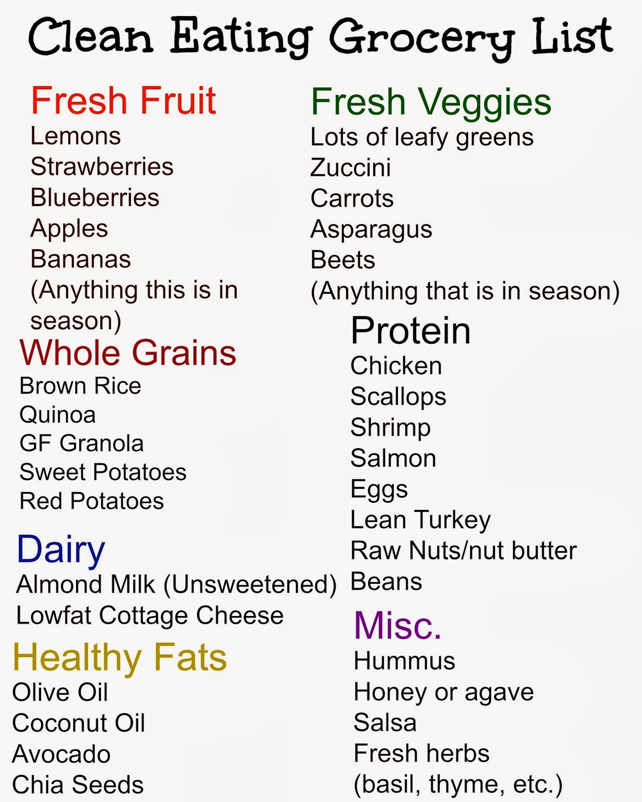 Clean Eating Food List Printable Complete List For 11 Grocery List - Vrogue