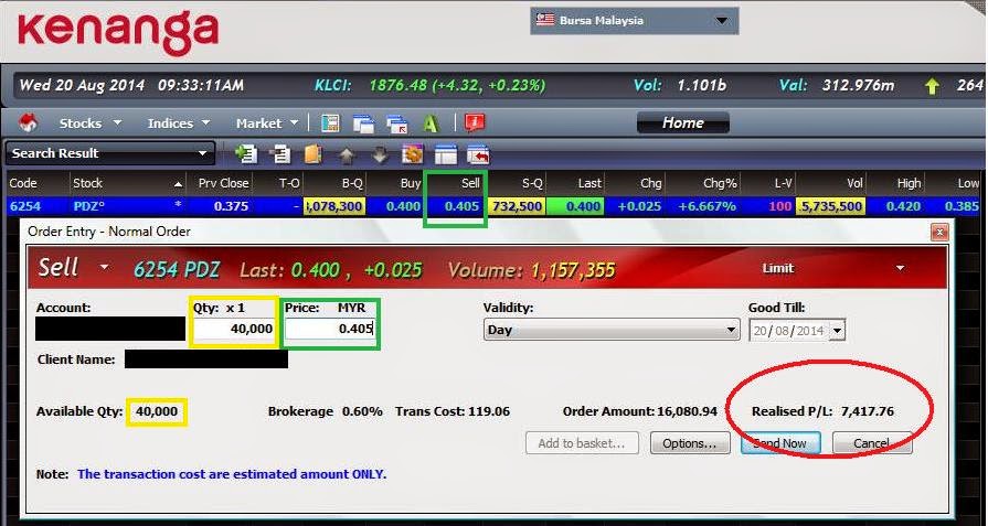 Forex untung terus