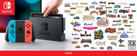 Nintendo Has 'No Plans' To Lower Switch Price In U.S. Following European  Price Cut - Game Informer