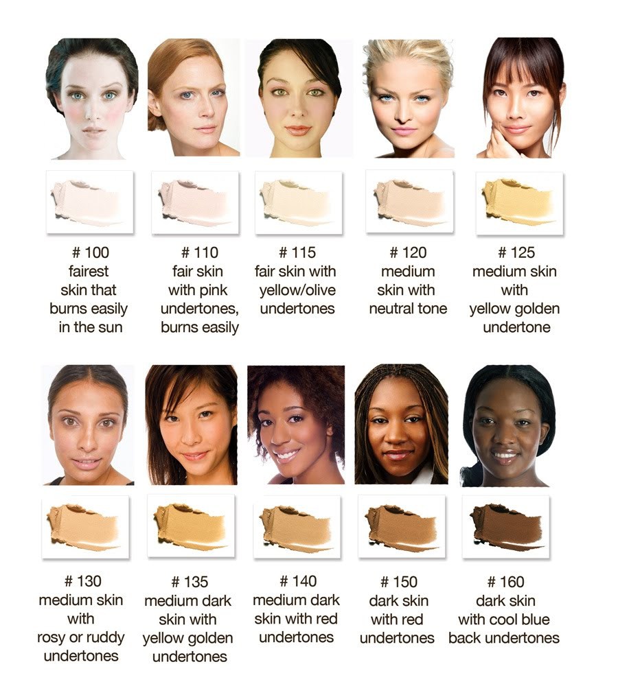 All Hair Makeover Check Out Colours That Will Suit Your Skin The Best Hair Colours To Suit Your Skin Tone And There Is No Harm In Try Out Other Read More About Tones Click Here