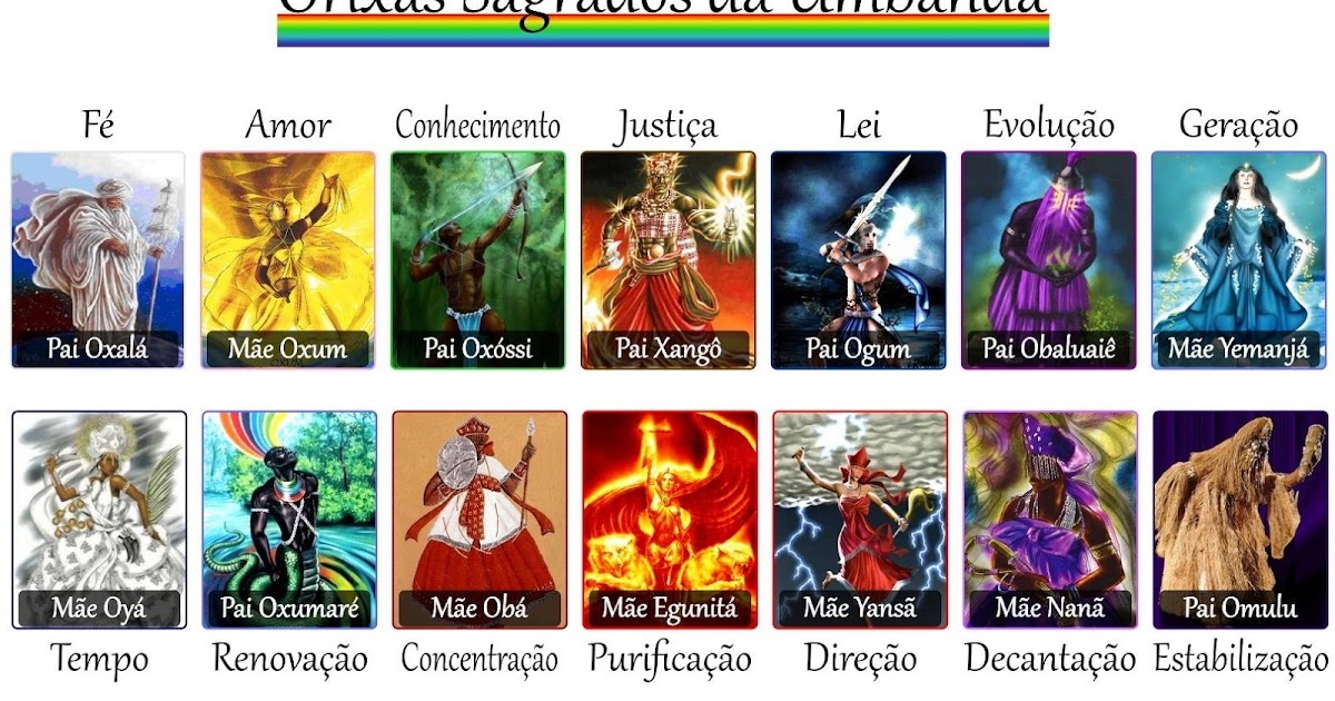 Umbanda UTHiS! Orixás