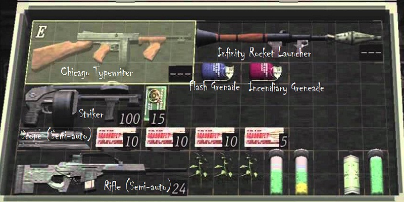 Panduan Lengkap Senjata Resident Evil 4