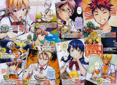 fanpoll_pertama_Shokugeki_no_soma_images Fanpoll pertama Shokugeki No Soma
