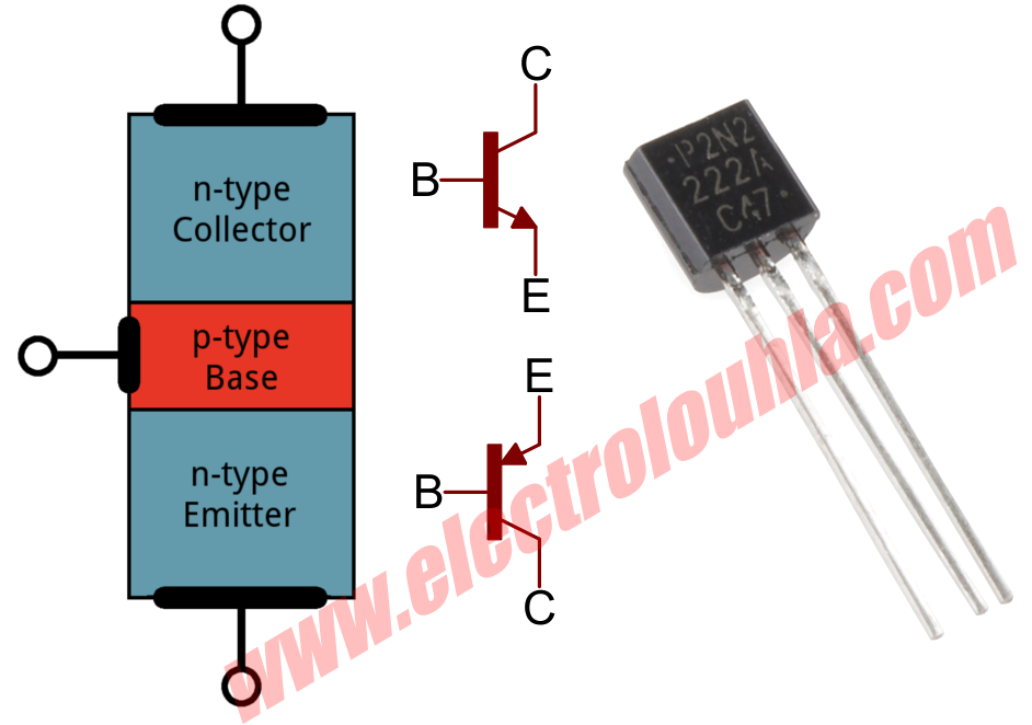 الطريقة الصحيحة لفحص الترانزستورات Transistor ومعرفة نوعها هل ( PNP ) او ( NPN ) electrolouhla