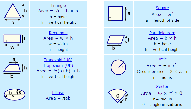 Mathematics Blog Area And Volume Chapter 11 how-to-find-the-area-of-a-plane-figure