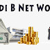 Cardi B Net Worth 2019 Forbes
