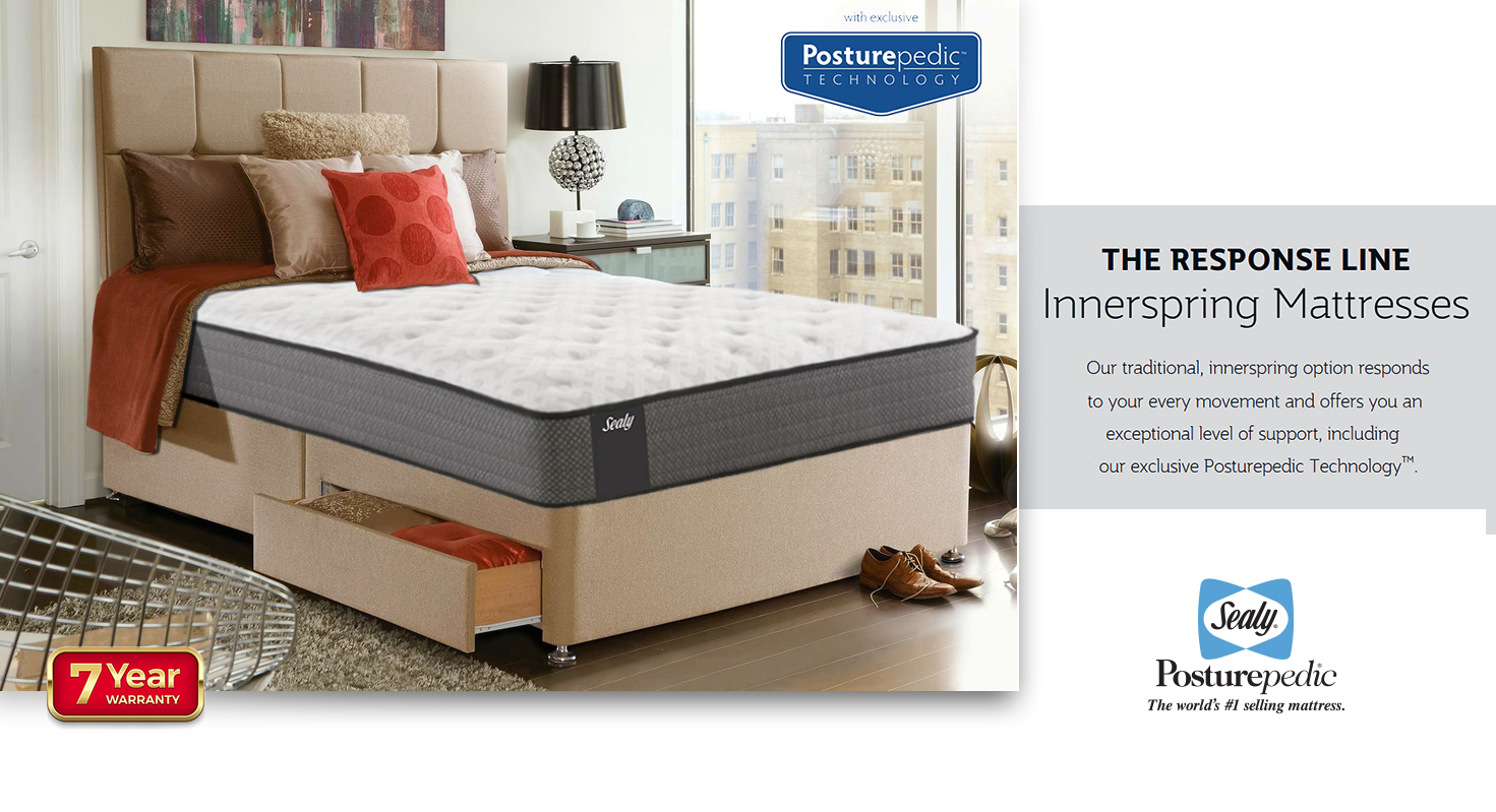 Best mattress you can buy best comfortable mattress
