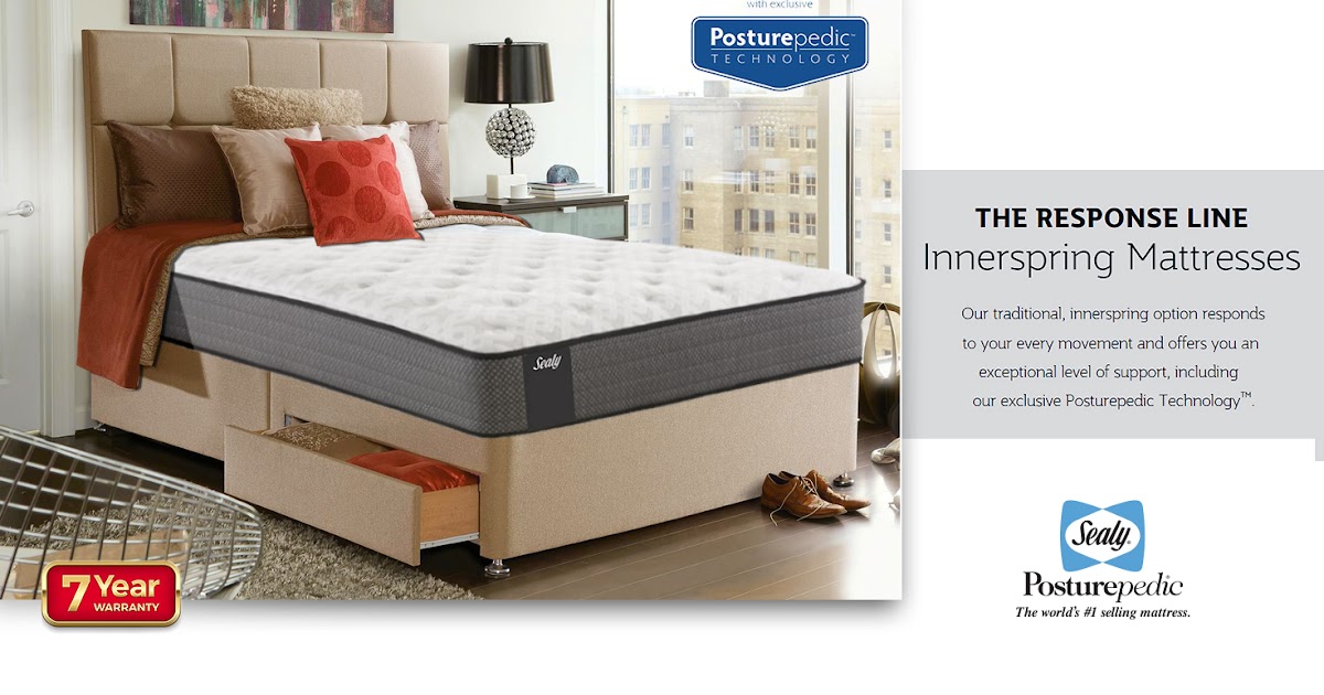 Best mattress shop in Delhi,best Mattress you can buy