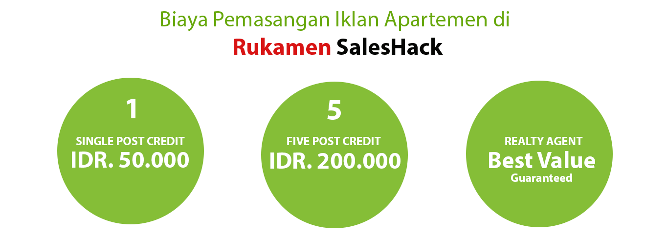 Cara Cepat dan Cerdas Jual dan Sewa Apartemen