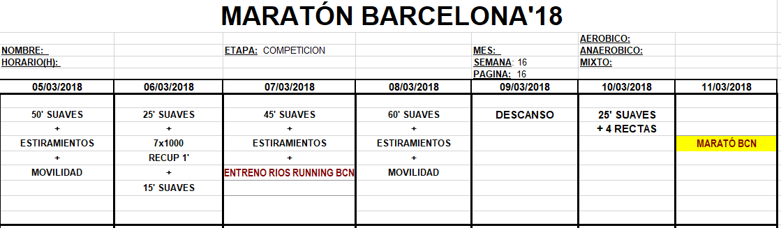 Entreno Maratón Barcelona'18