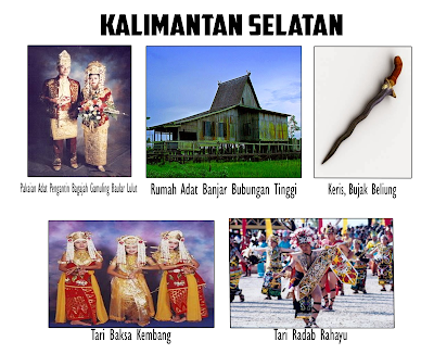 Rumah Adat, Senjata Adat, Pakaian Adat dan Tarian Tradisional 33 Provinsi Indonesia Rumah Adat, Senjata Adat, Pakaian Adat dan Tarian Tradisional 33 Provinsi Indonesia