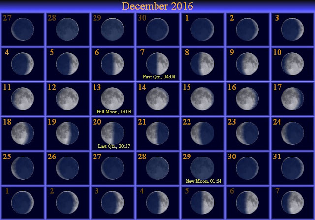 Moon Phases December 2016 Calendar, December 2016 Moon Phases Calendar, December 2016 Calendar with Moon Phases