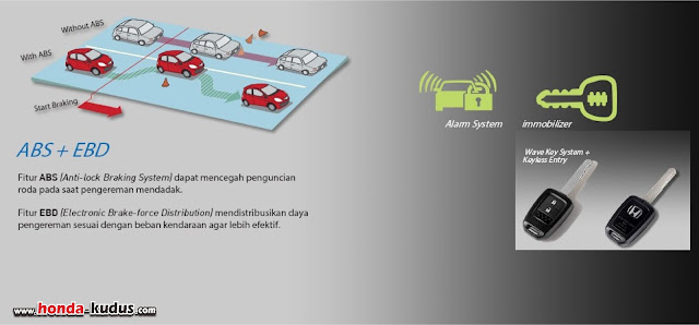 spesifikasi honda brio kudus, honda kudus, interior honda brio, harga kredit honda brio, harga honda brio 2017, harga honda brio bekas, honda brio rs, gambar honda brio, honda brio sport, honda brio satya 2016, sales honda kudus, dealer honda kudus, harga kredit toyota agya, harga kredit toyota agya 2017, toyota agya vs honda brio, harga toyota agya 2016, toyota agya bekas, toyota agya 2018, harga mobil agya matic, dealer toyota kudus, harga toyota kudus, harga honda kudus, harga calya kudus, harga daihatsu kudus, harga brio bekas, harga agya bekas, harga calya terbaru, harga honda terbaru