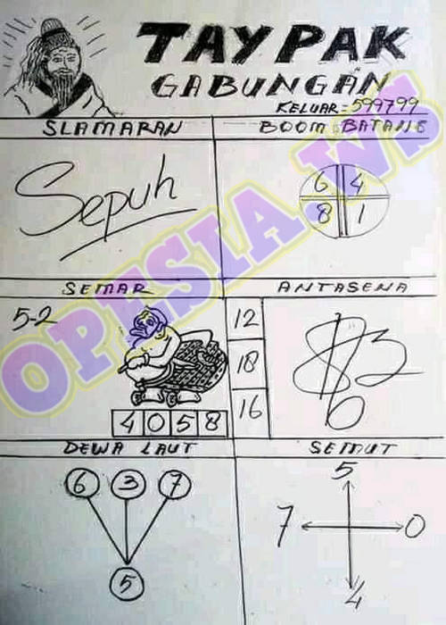 PREDIKSI ATIRAL