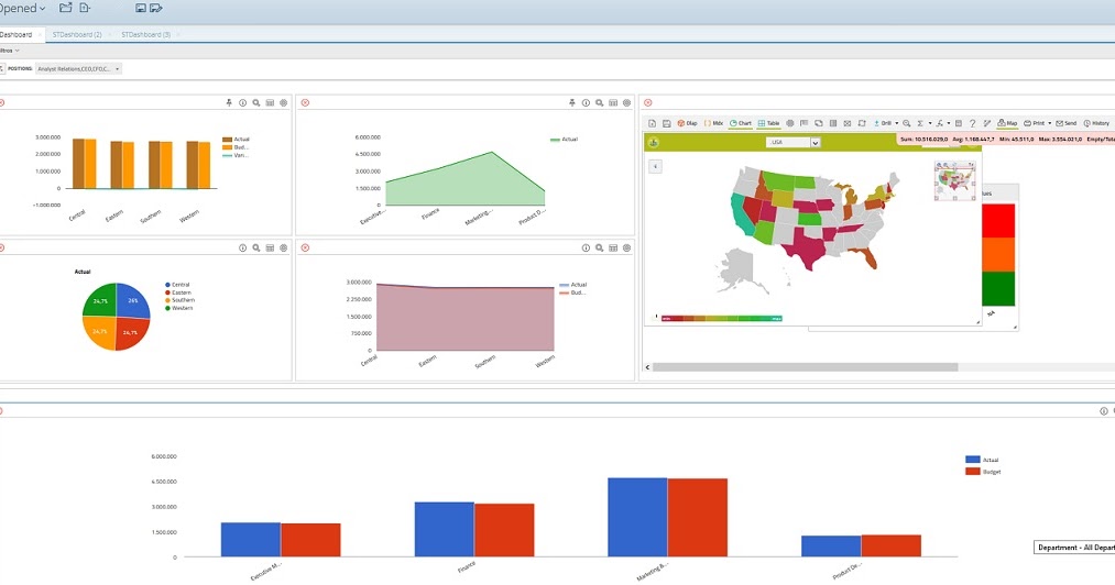 create templates pentaho create dashboards in minutes with open source todo bi create templates pentaho create dashboards in minutes with open source todo bi