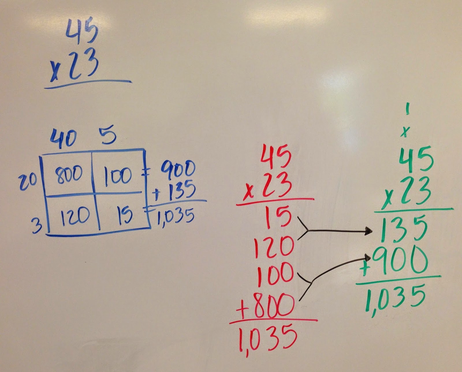 The 4th Grade May-niacs: Moving to the Standard Multiplication Algorithm