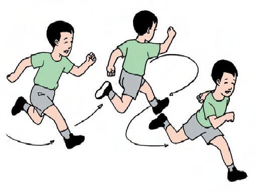 Olahraga Anak Gerak Dasar Jalan Lari Loncat Lompat Memutar Mengayun