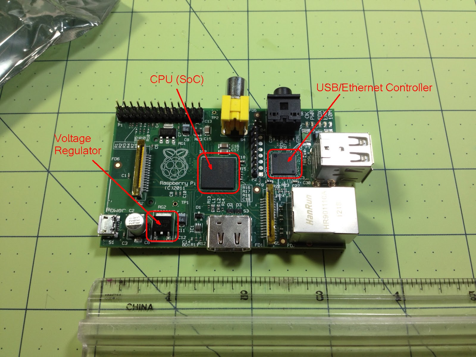 Matthew McMillan Raspberry Pi Heat Sinks