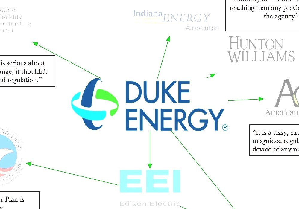 Duke Energy - Duke Power Phone Number