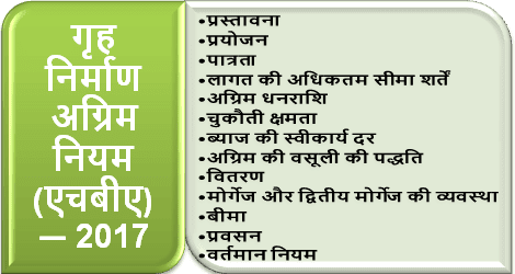 hba-rules-2017-hindi hba-rules-2017-hindi