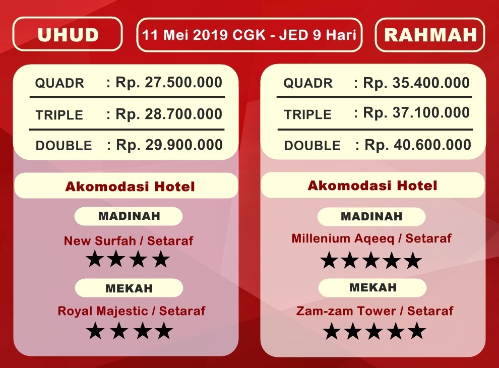 Ramadhan 2020 Berapa Hari Lagi