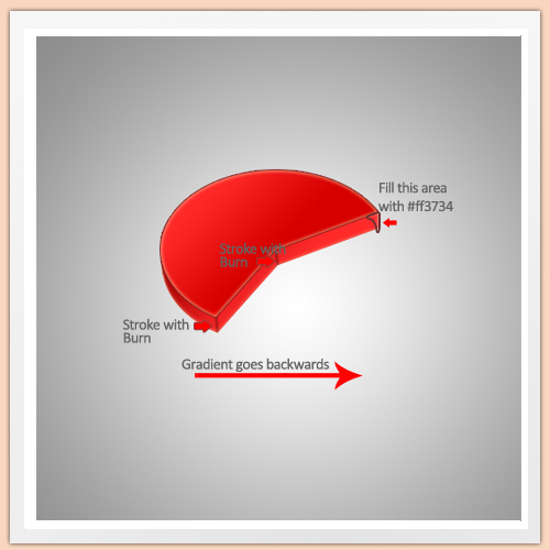 Tutorials Create your own glossy chart pie