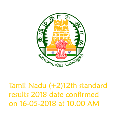 dating i Tamil Nadu