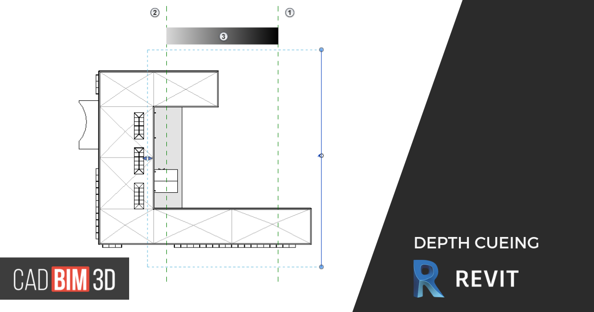¿Para qué sirve la opción Depth Cueing en Revit? - cadBIM3D